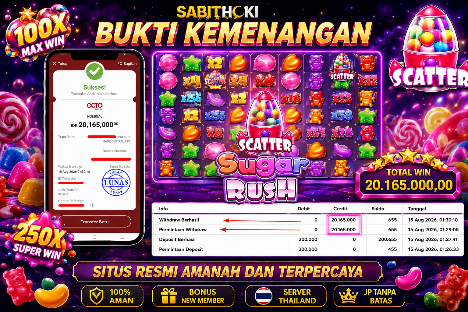 Selamat Kepada Member setia SABITHOKI telah WD RP. 20.165.000,-